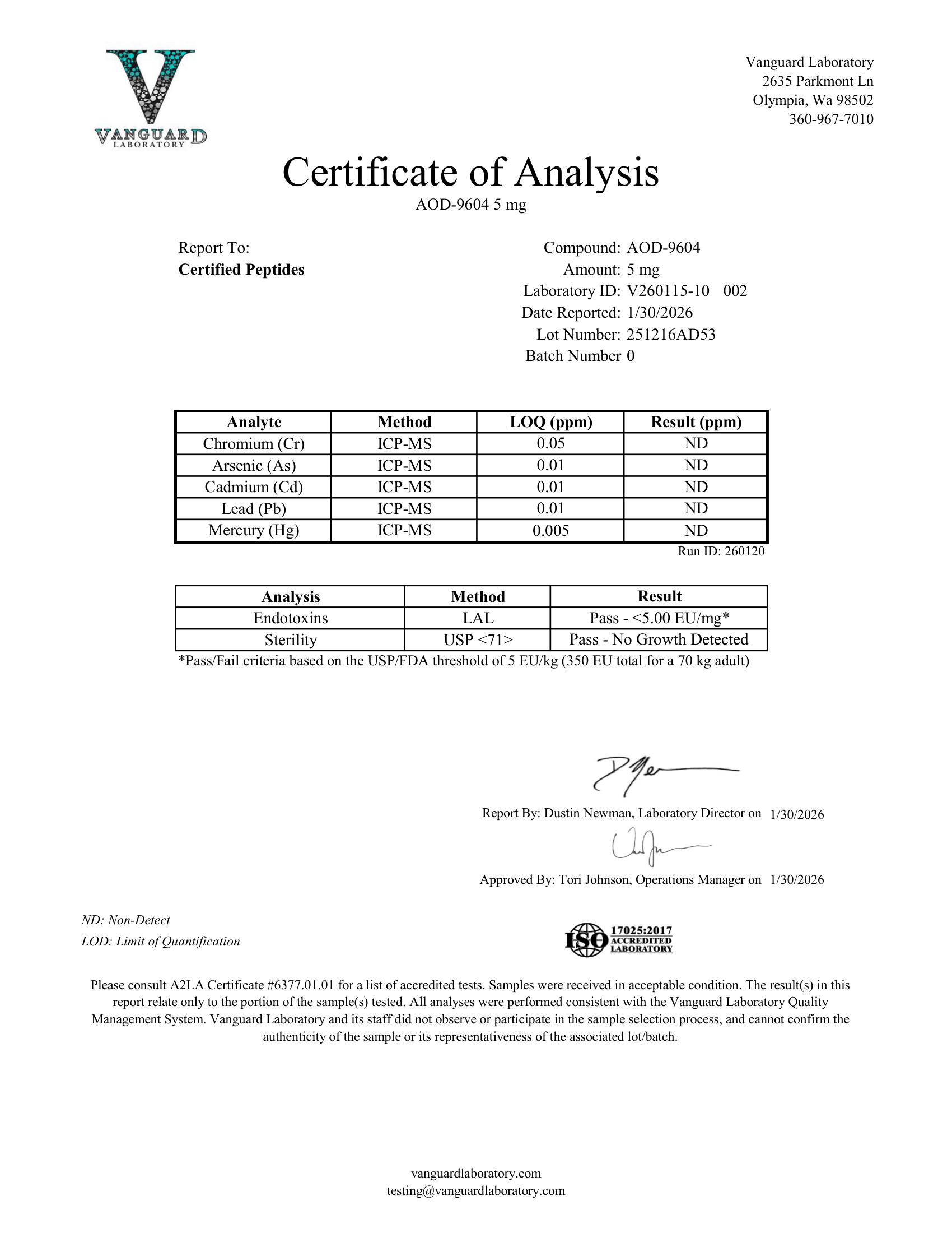 AOD 9604 5MG Contaminant