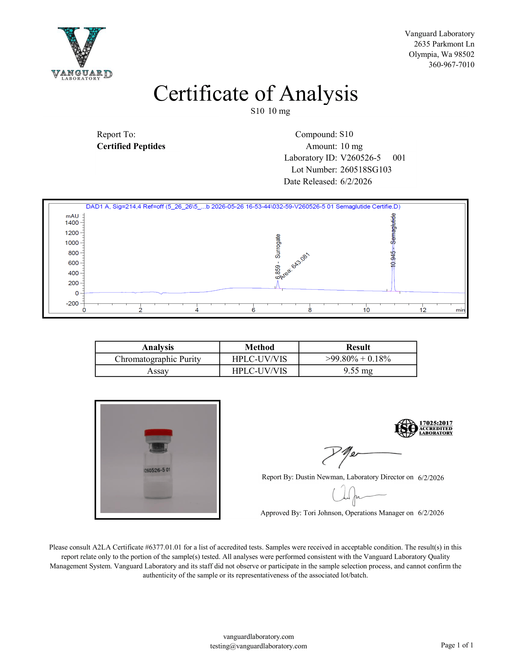 S10 10MG COA
