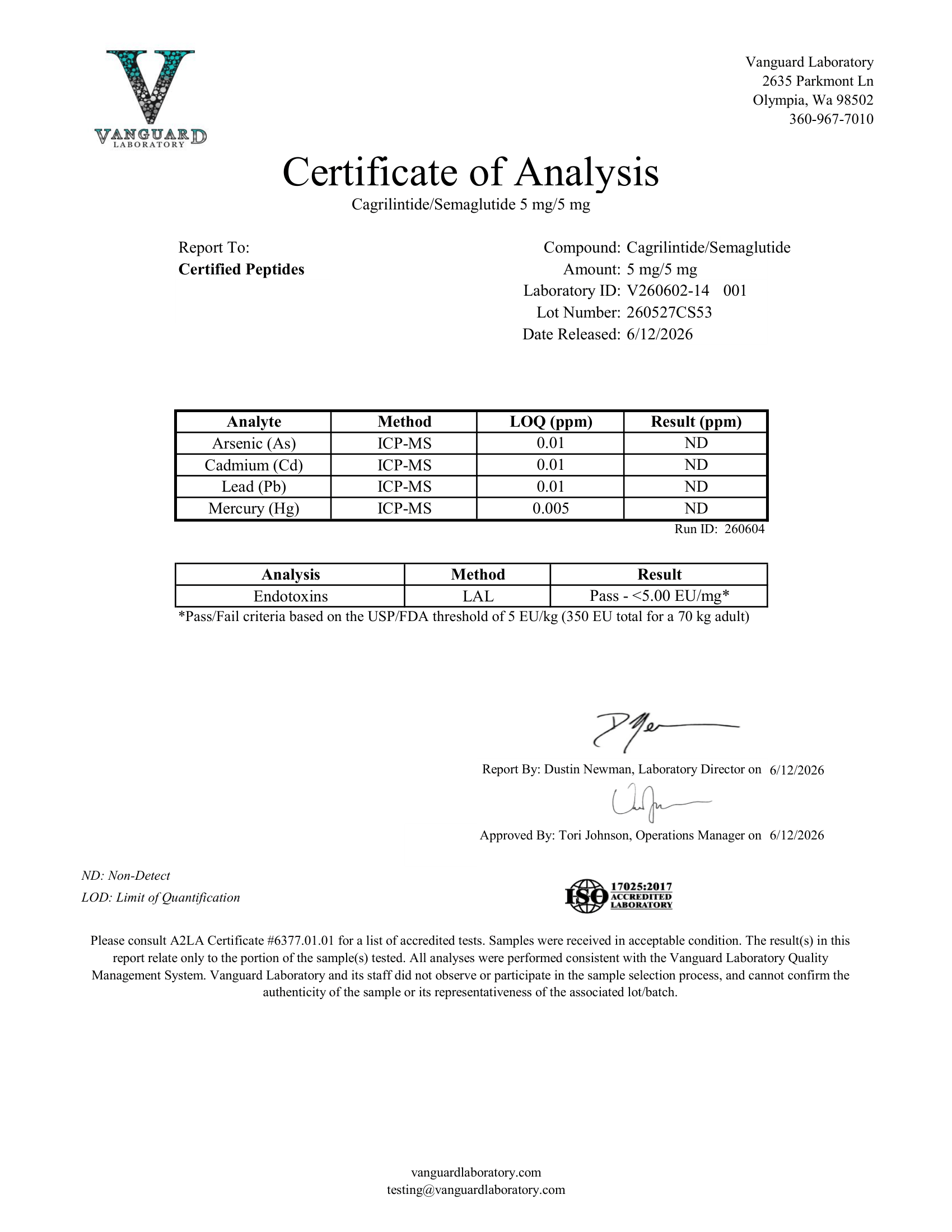 CAGRI SEMA 5MG 5MG Contaminant