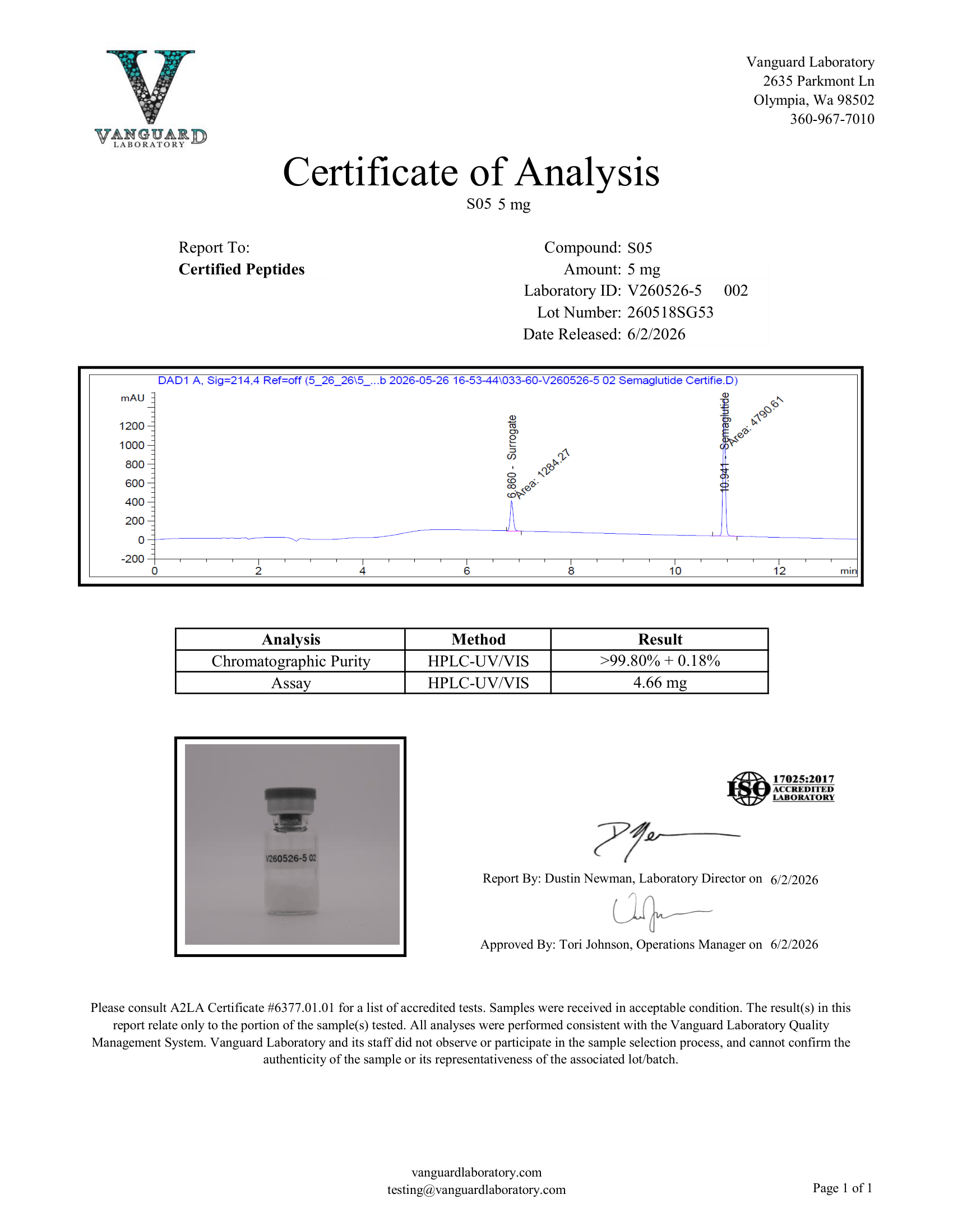 S05 5MG COA