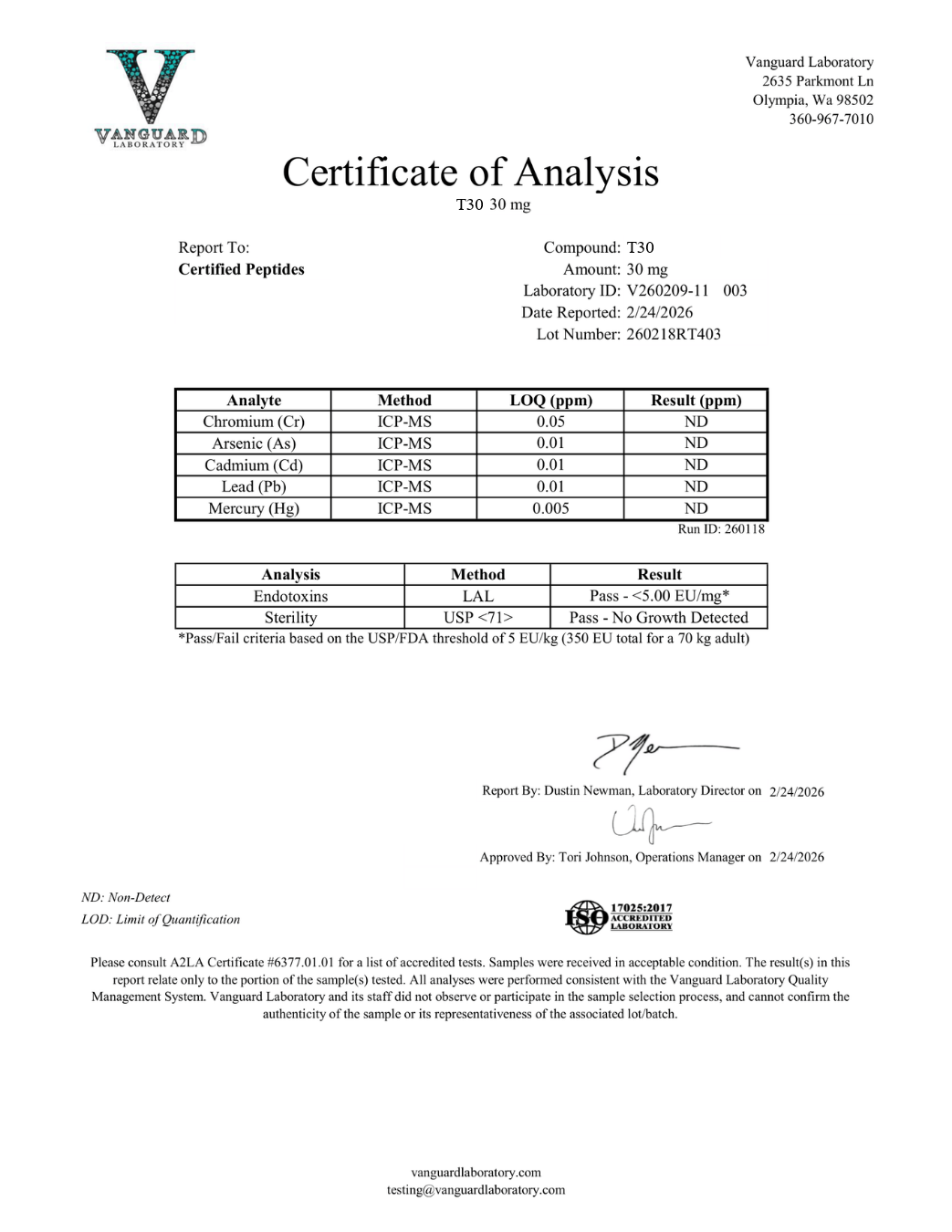 T30 30MG Contaminant