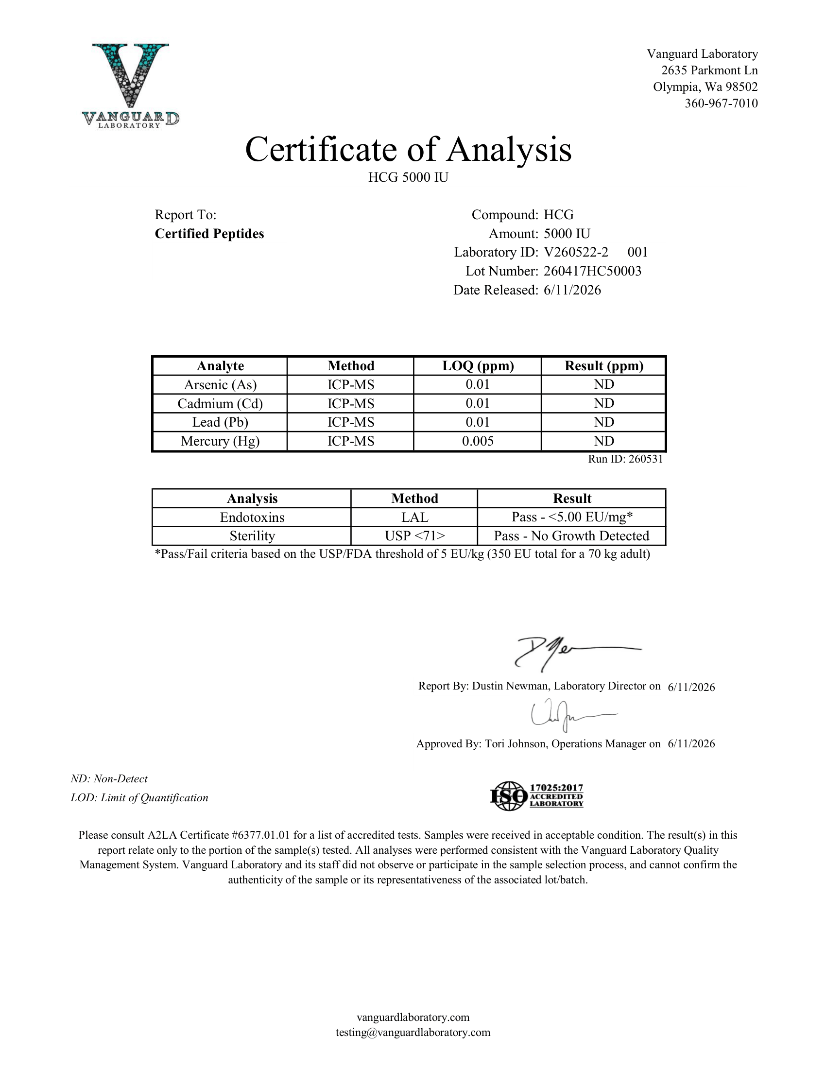 HCG 5000IU Contaminant