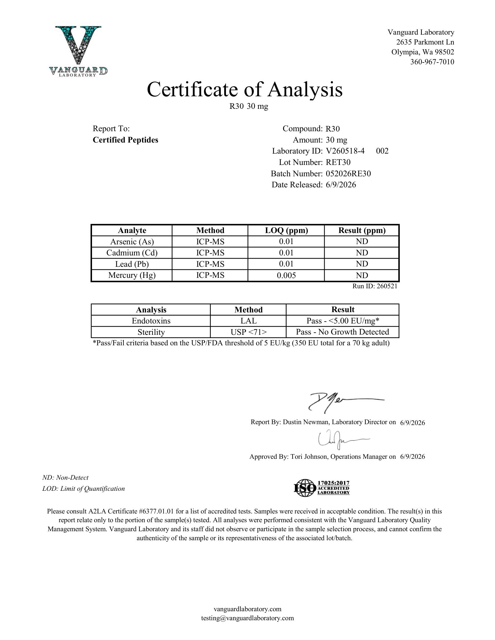 R30 30MG Contaminant