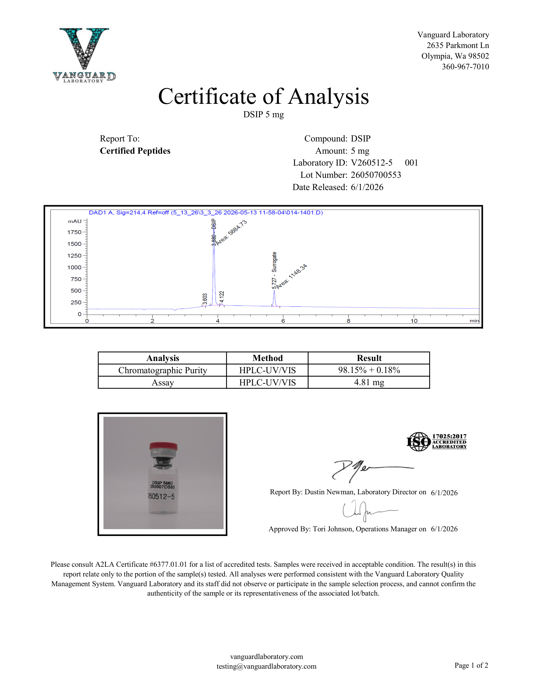 DSIP 5MG COA
