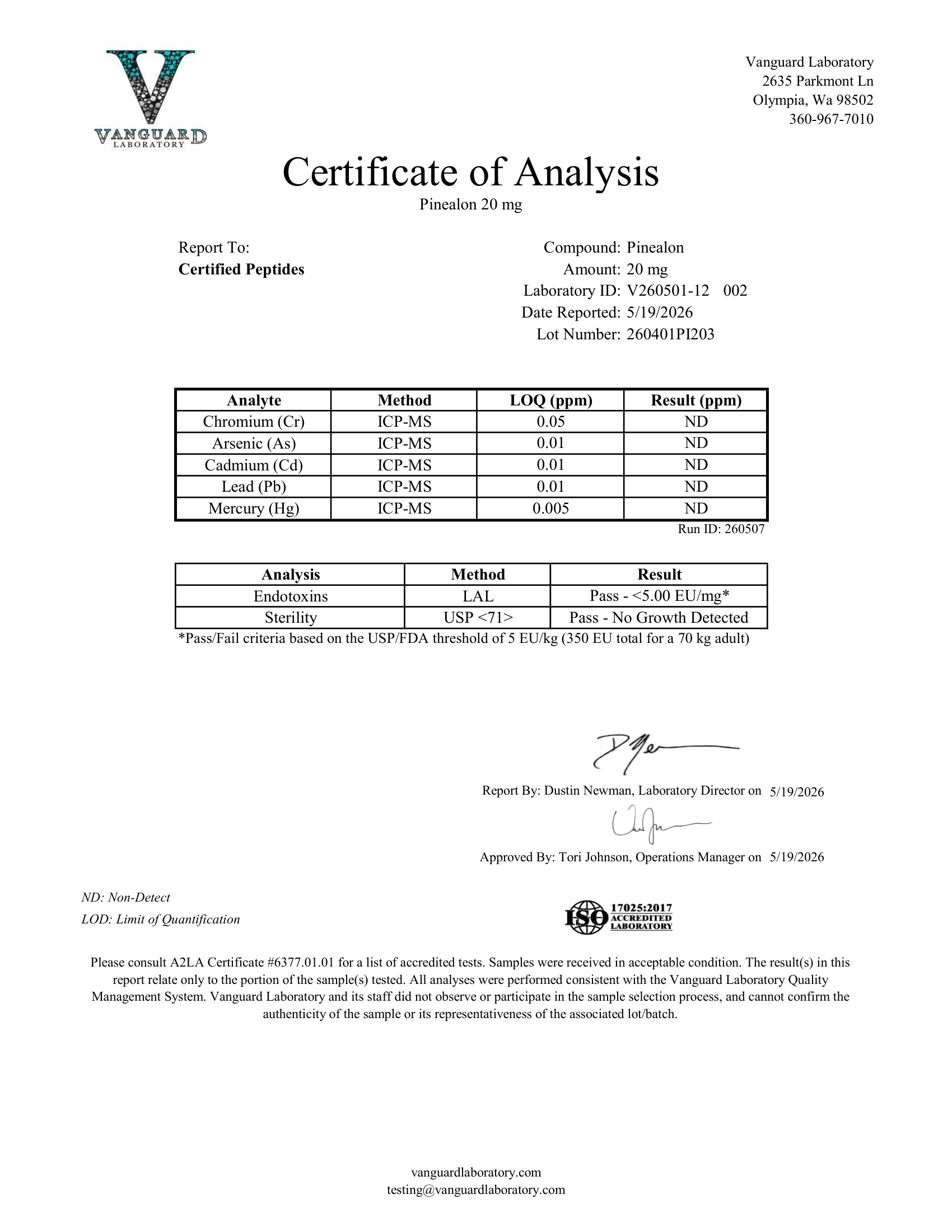 PINEALON 20MG Contaminant