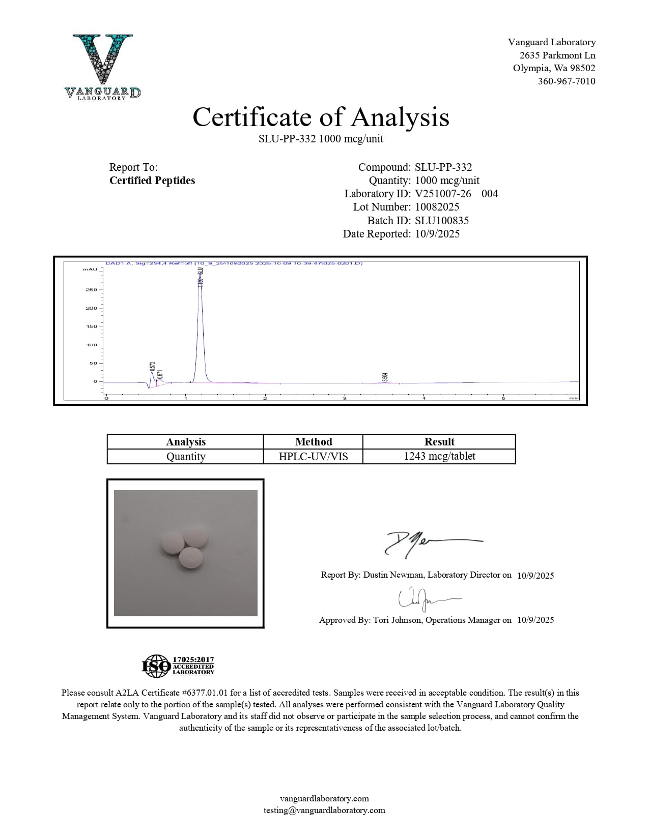 SLU PP 332 1000MCGTRED Contaminant