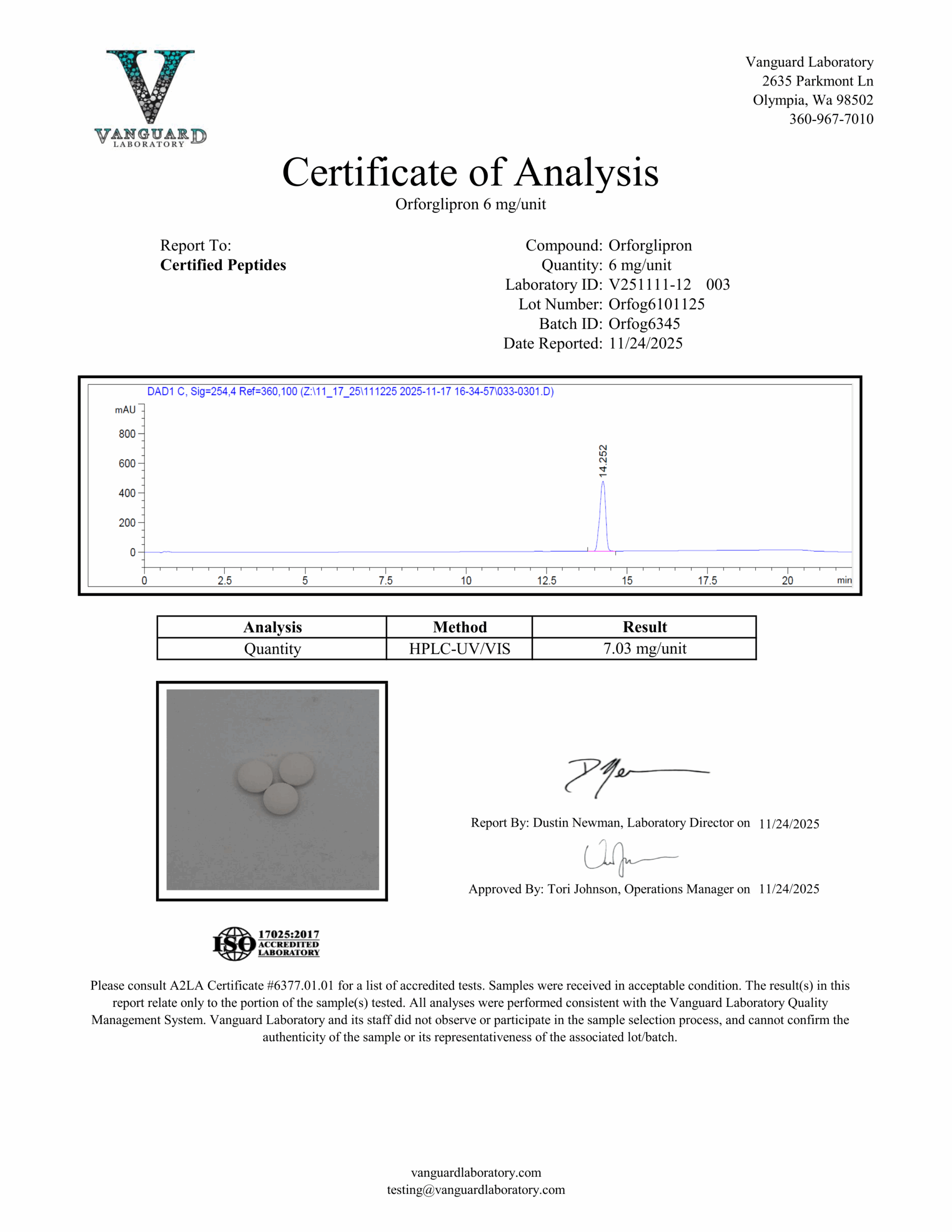 ORFORGLIPRON 6MGGREEN COA
