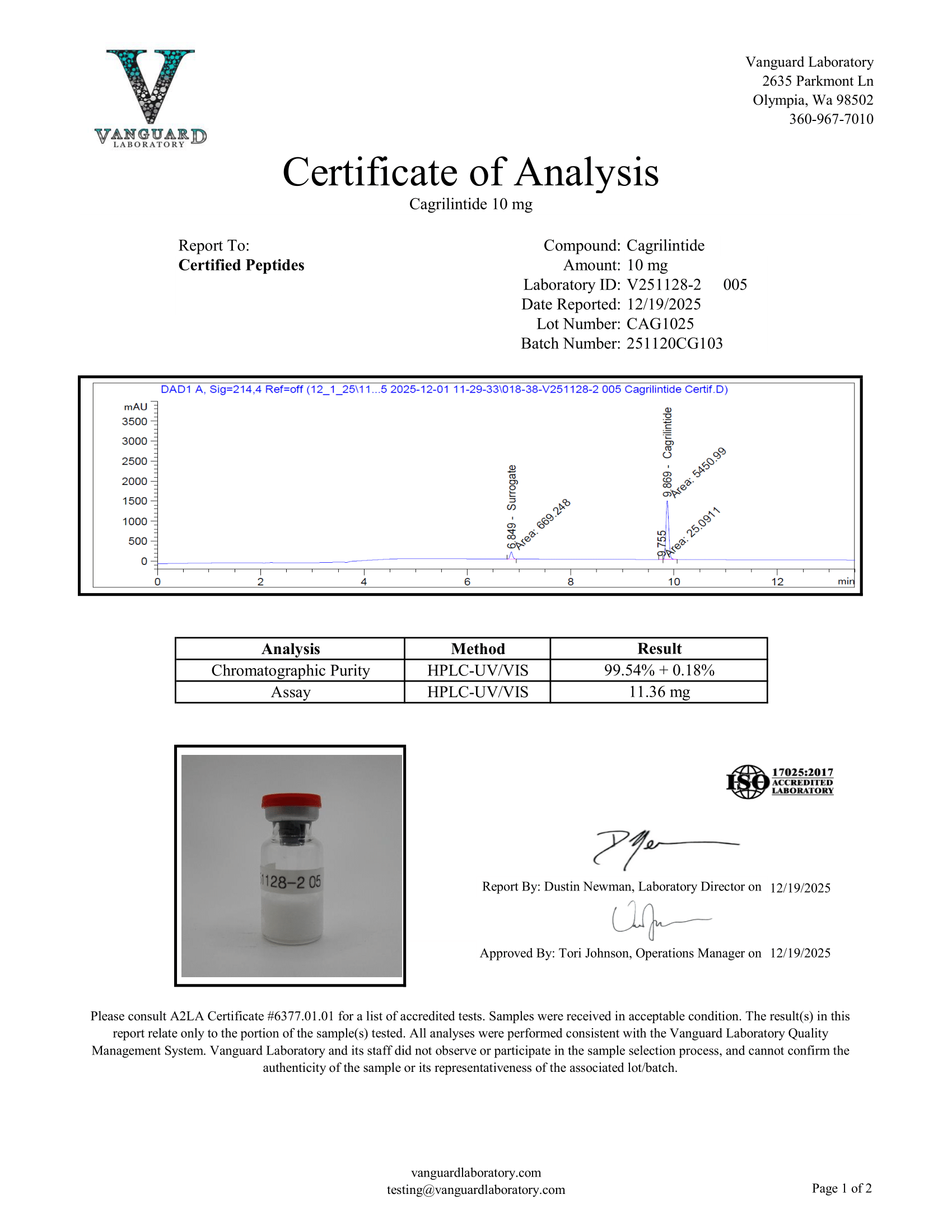 CAGRILINTIDE 10MG COA