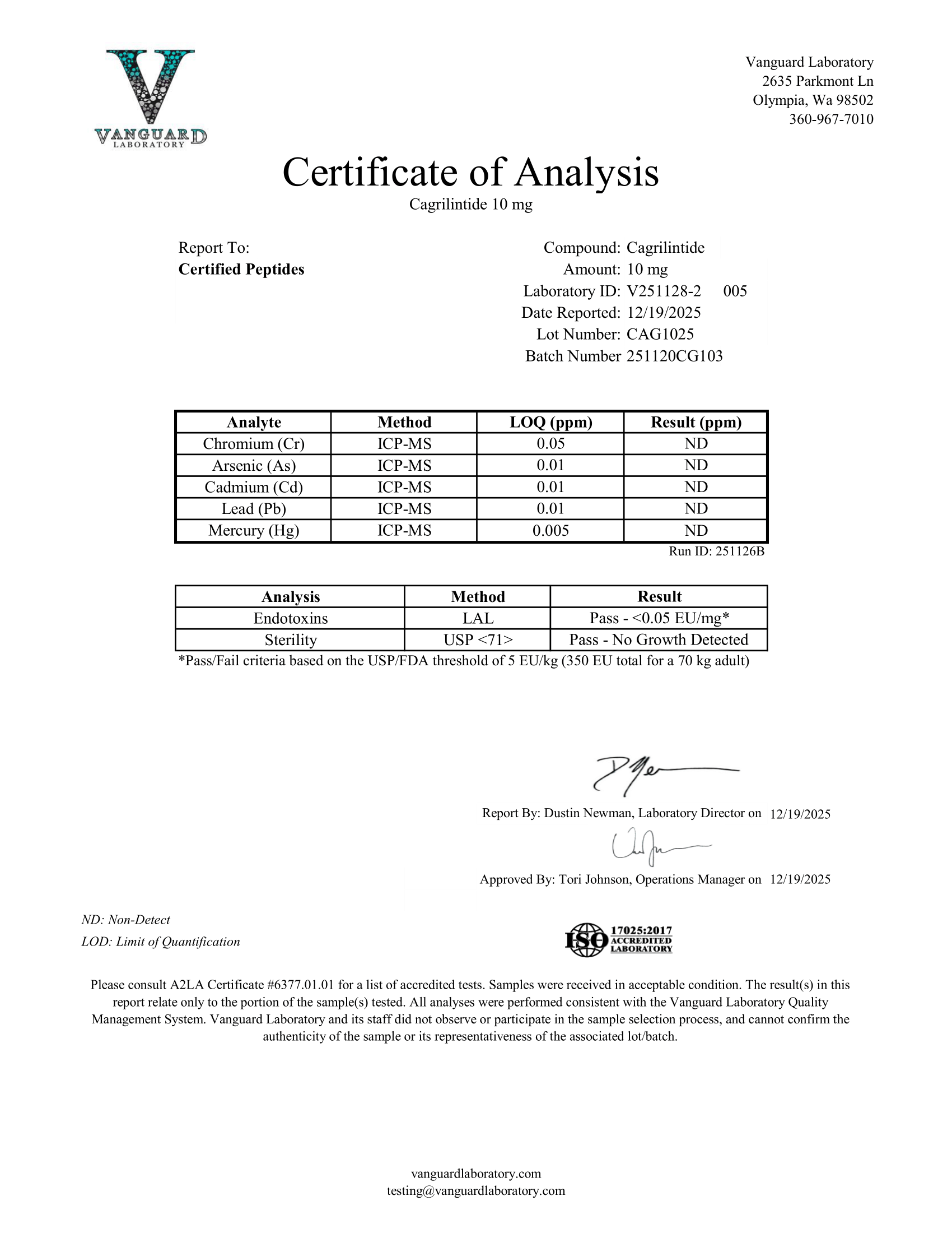 CAGRILINTIDE 10MG Contaminant