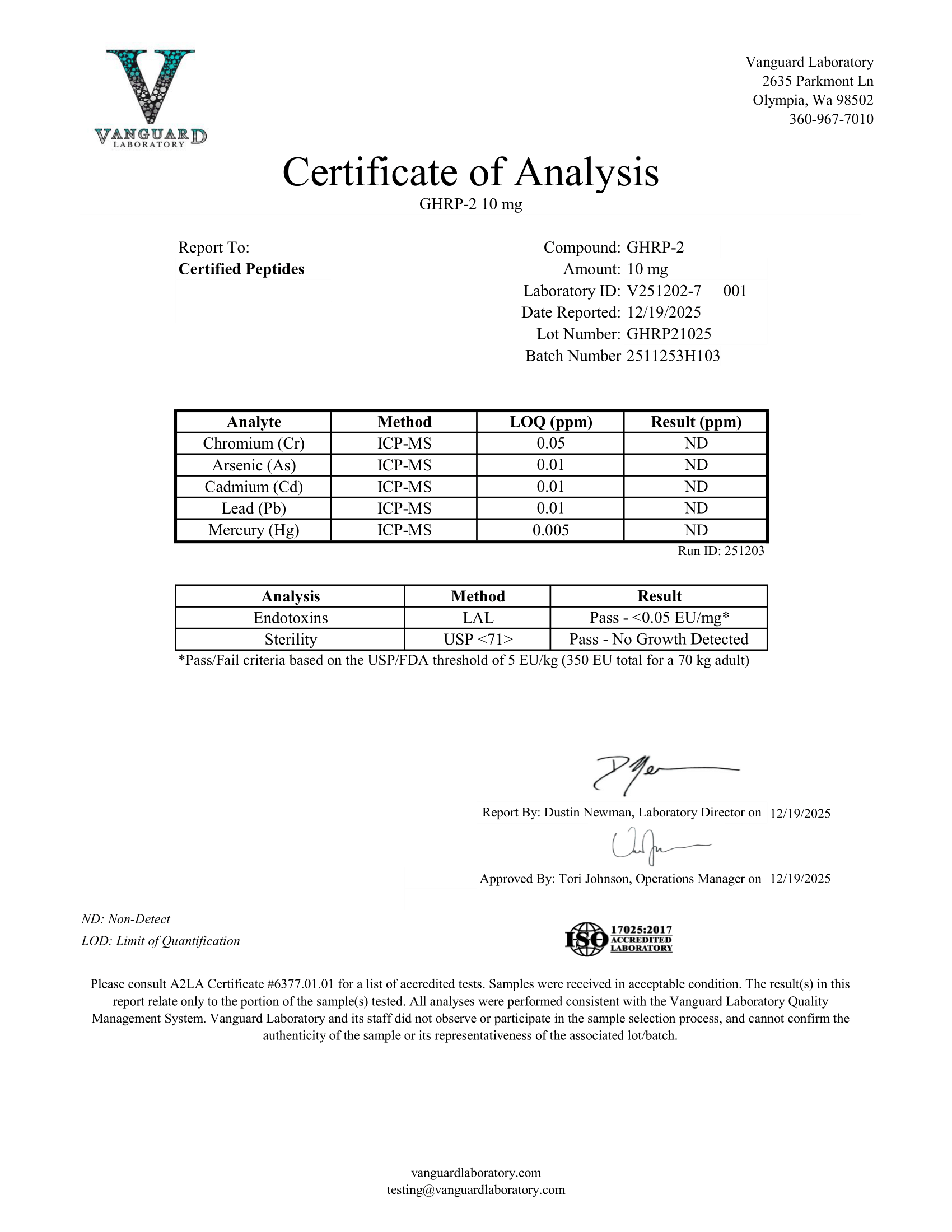 GHRP 2 10MG Contaminant
