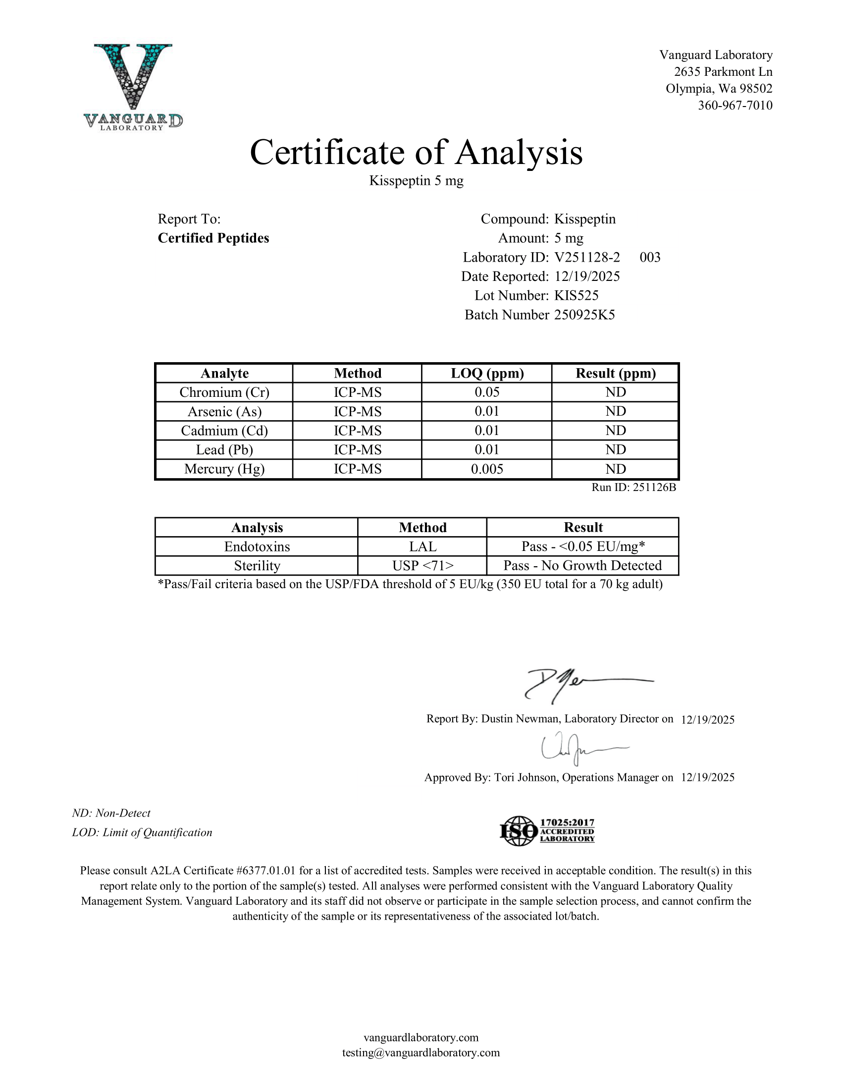 KISSPEPTIN 5MG Contaminant