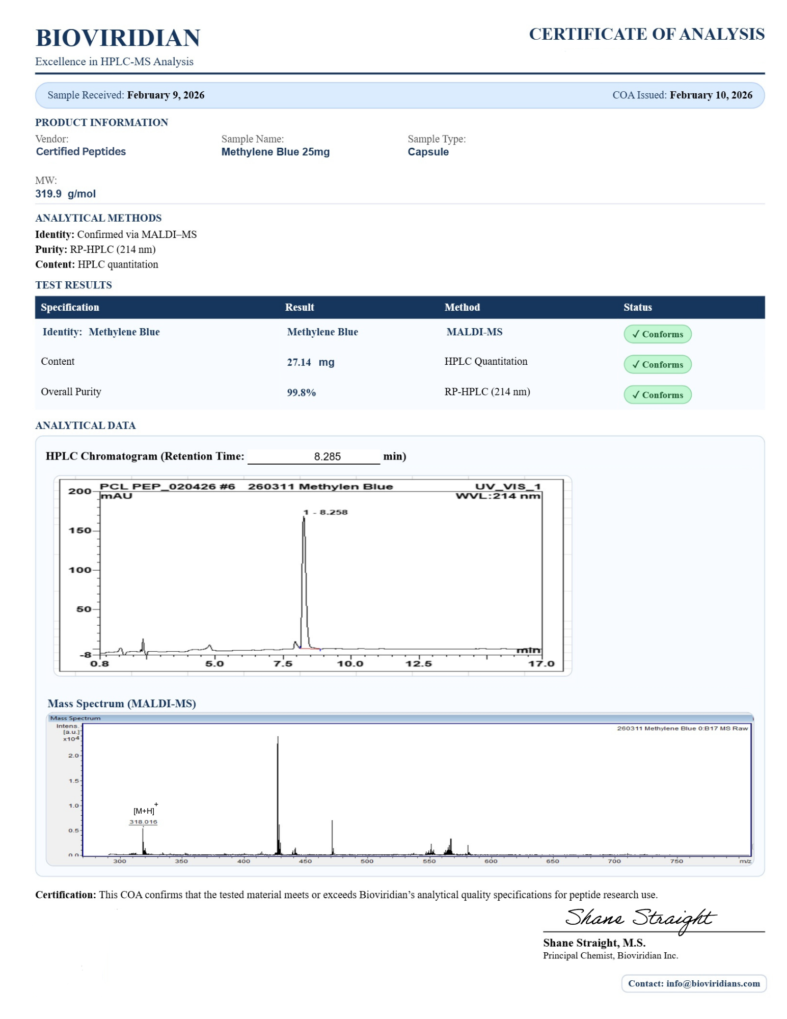 METHYLENE BLUE 25MG COA