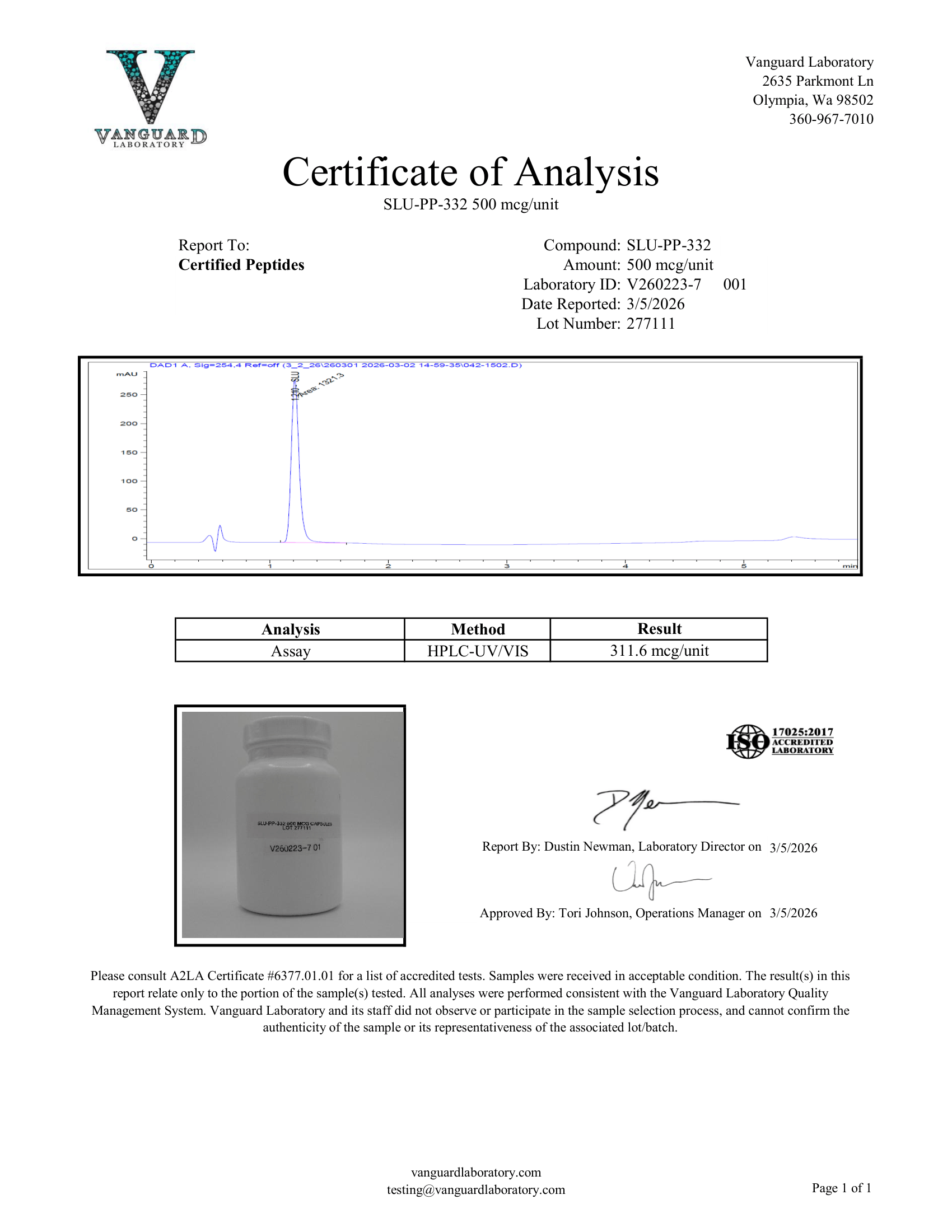 SLU PP 332 300MCG COA