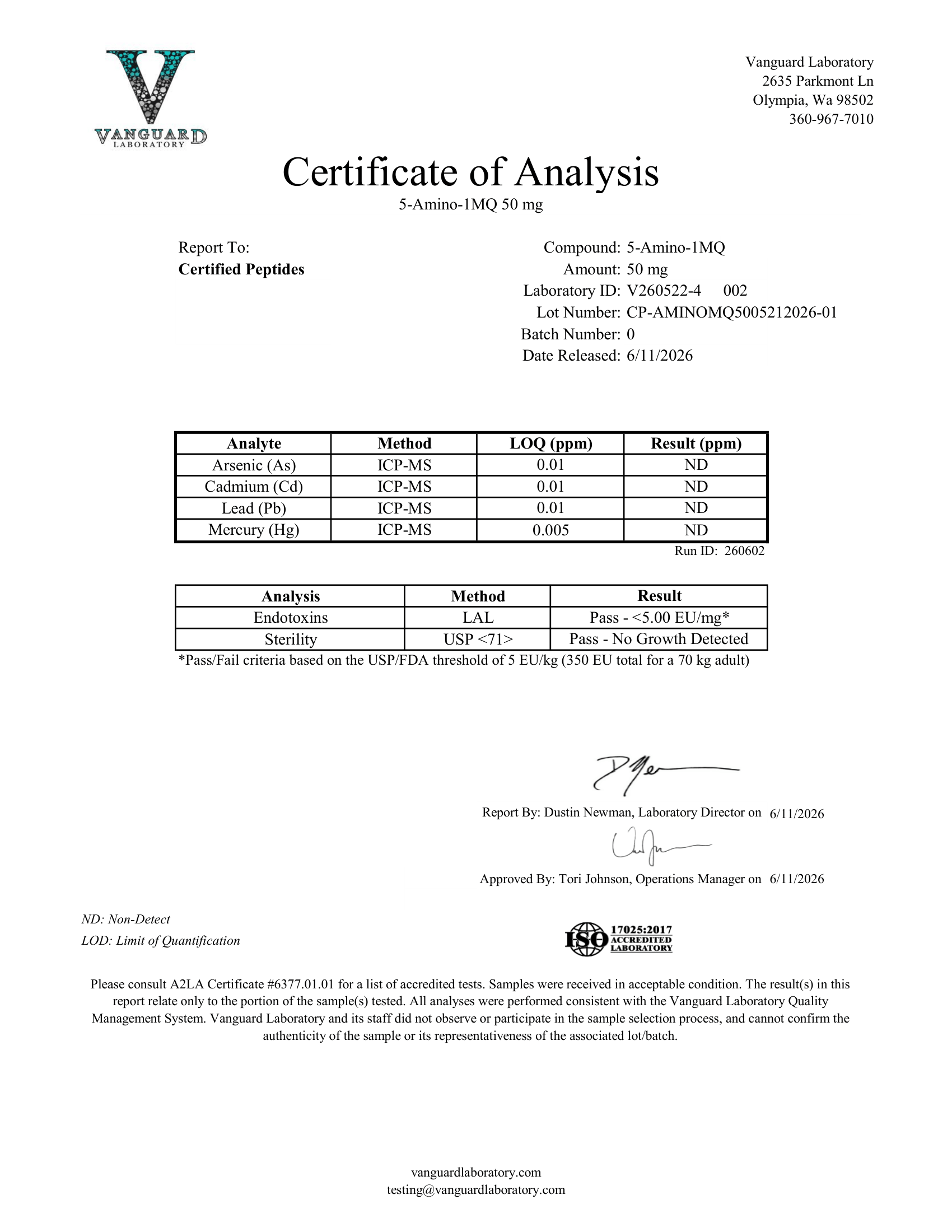 5 AMINO 1MQ 50 MG Contaminant