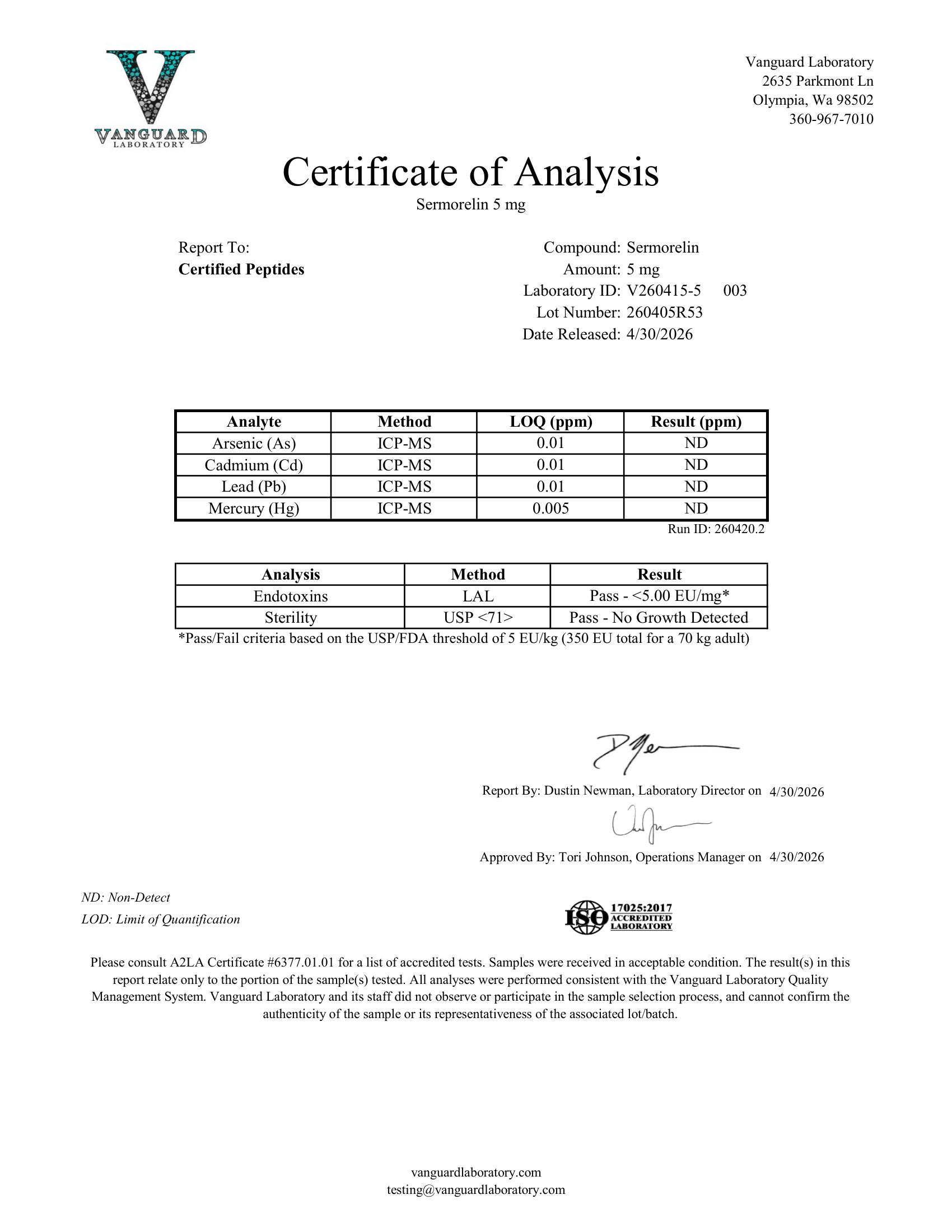 SERMORELIN 5MG Contaminant
