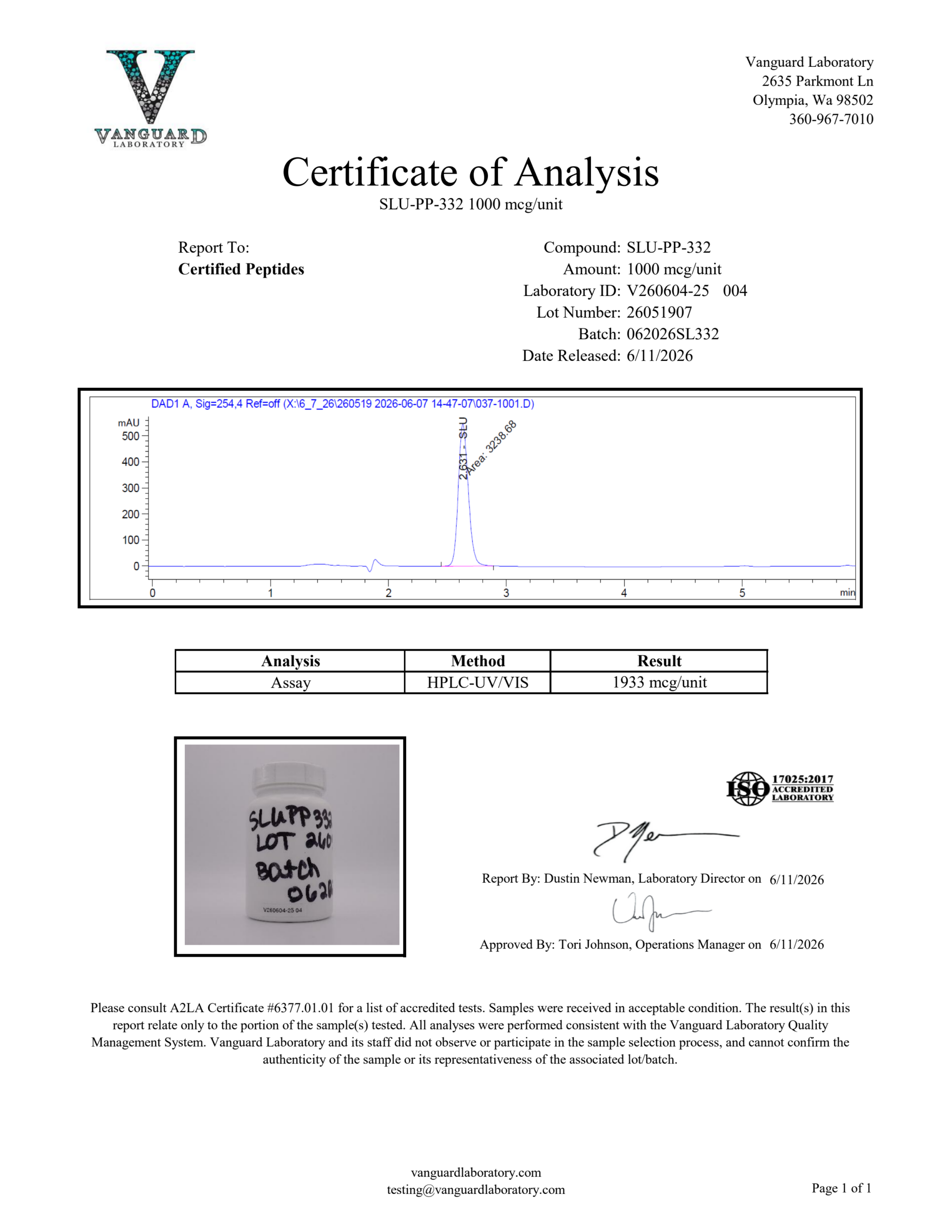 SLU PP 332 1000 MCG COA