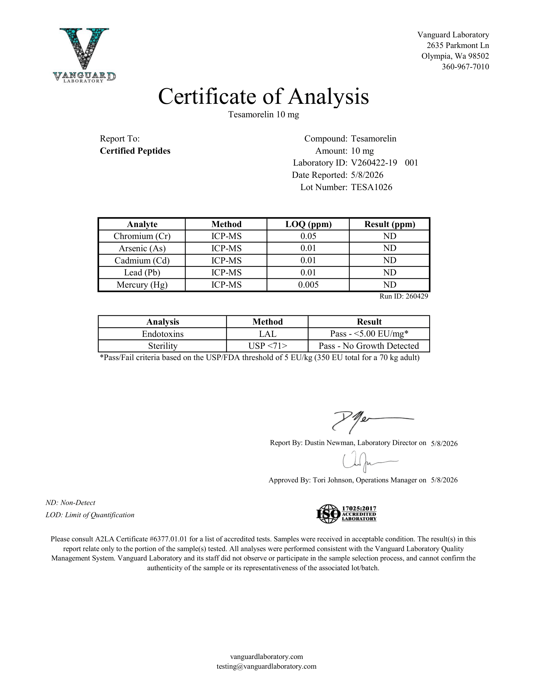 TESAMORELIN 10MG Contaminant