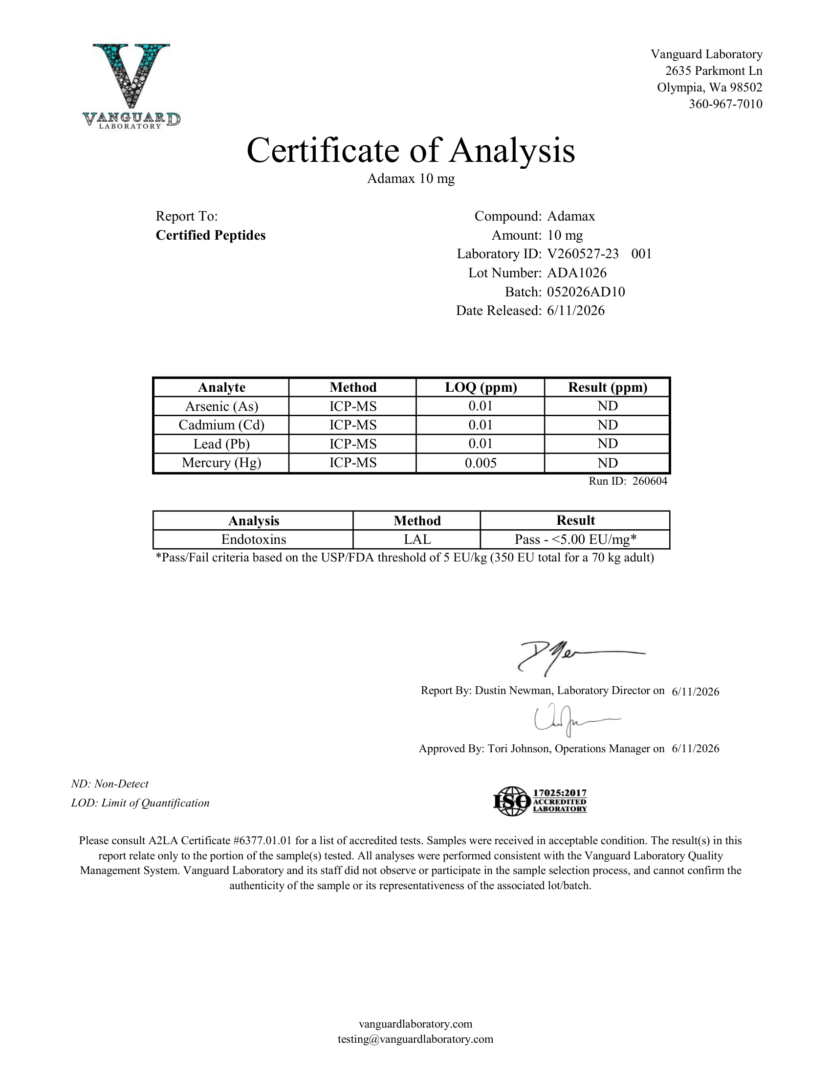 ADAMAX 10MG Contaminant