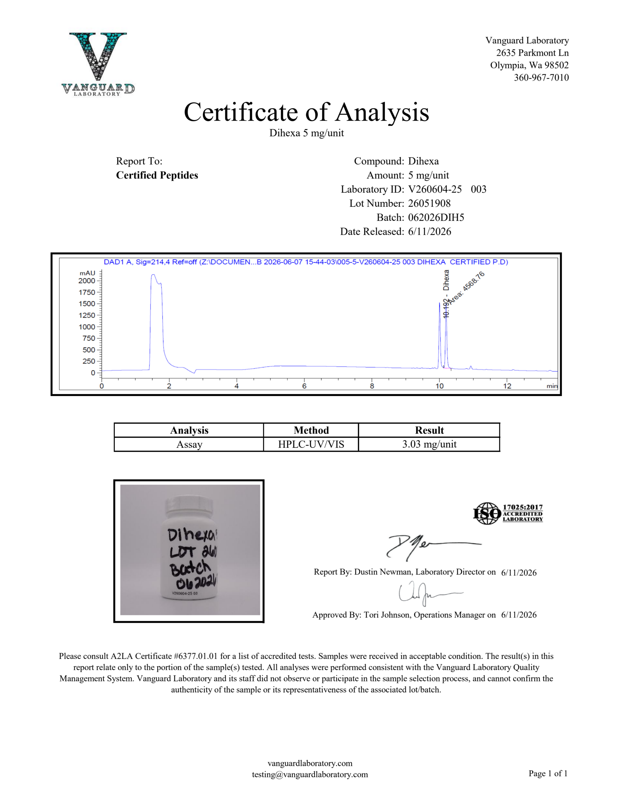 DIHEXA 5MG COA