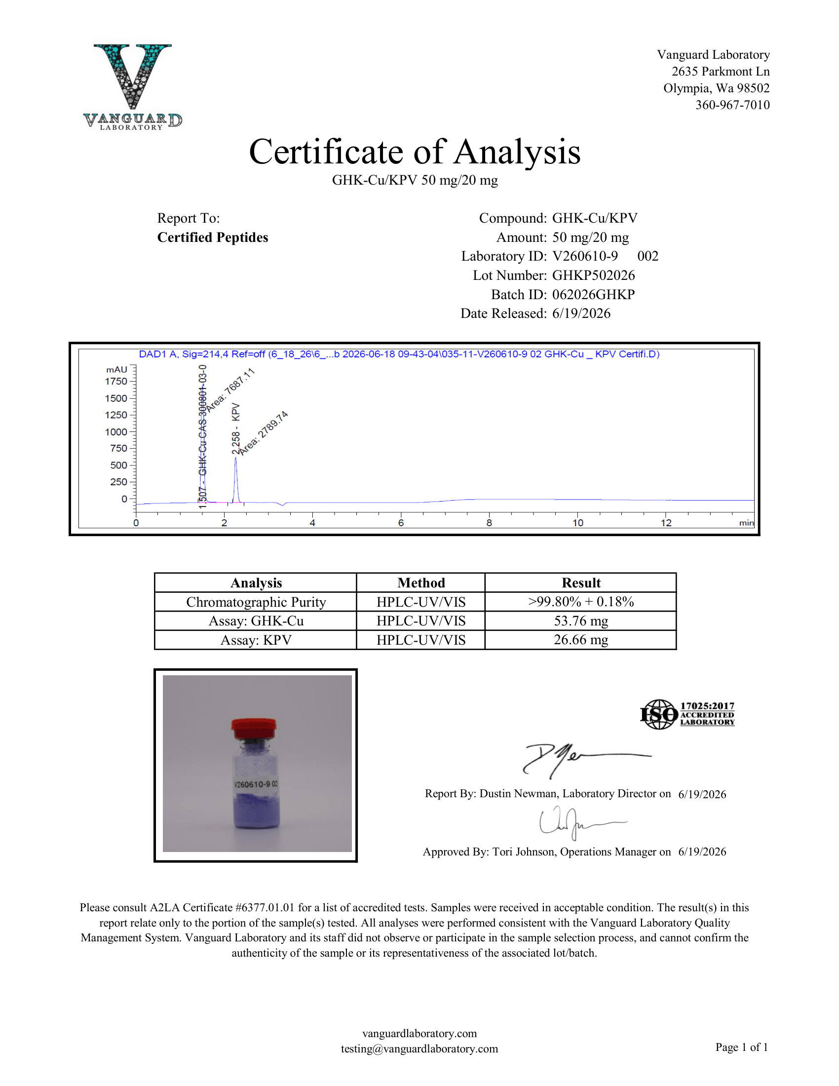 GHK CU KPV 50MG 20MG COA