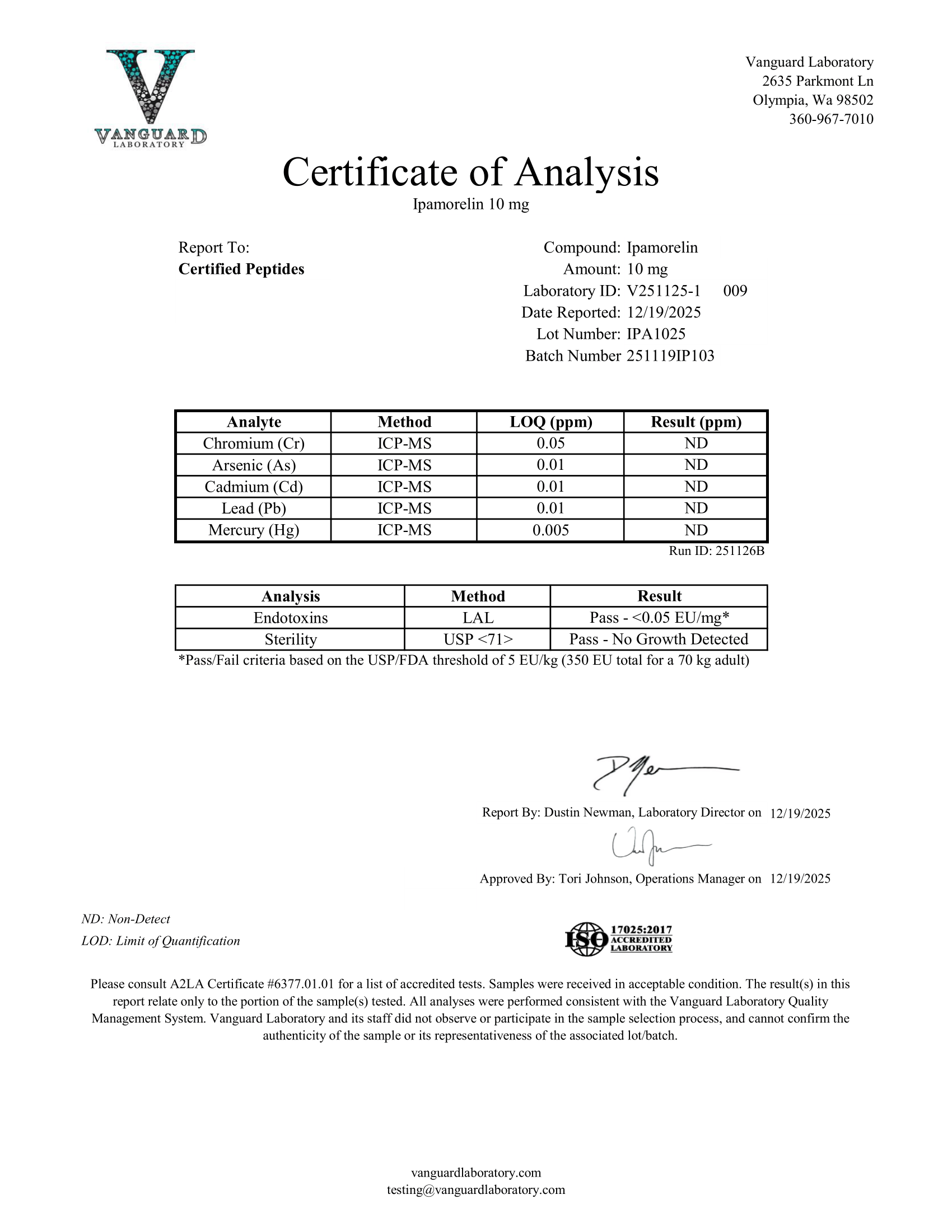 IPAMORELIN 10MG Contaminant