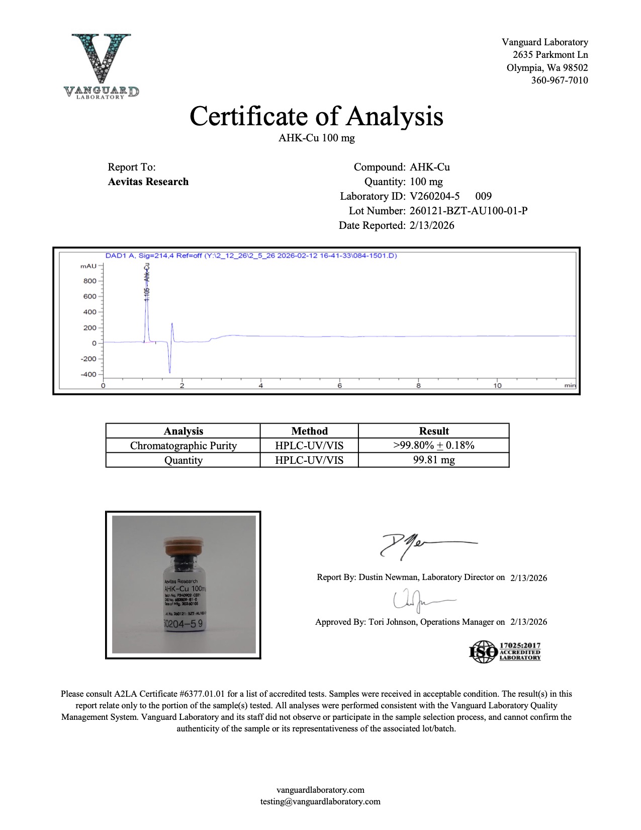 AHK CU 100MG COA