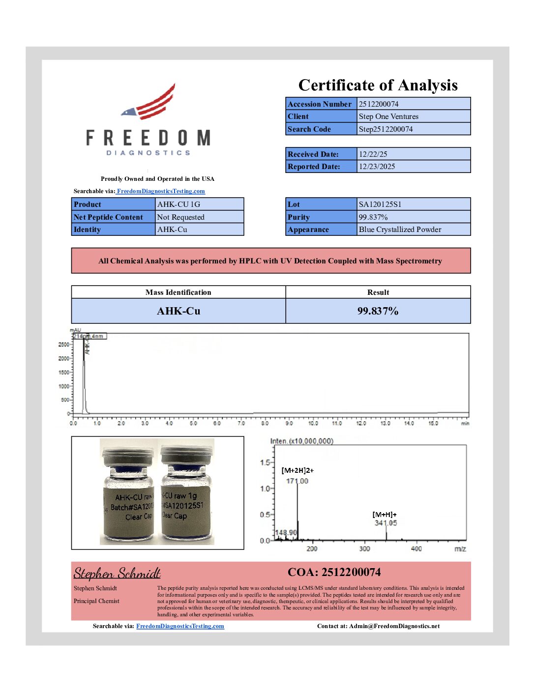 AHK CU RAW 1G COA