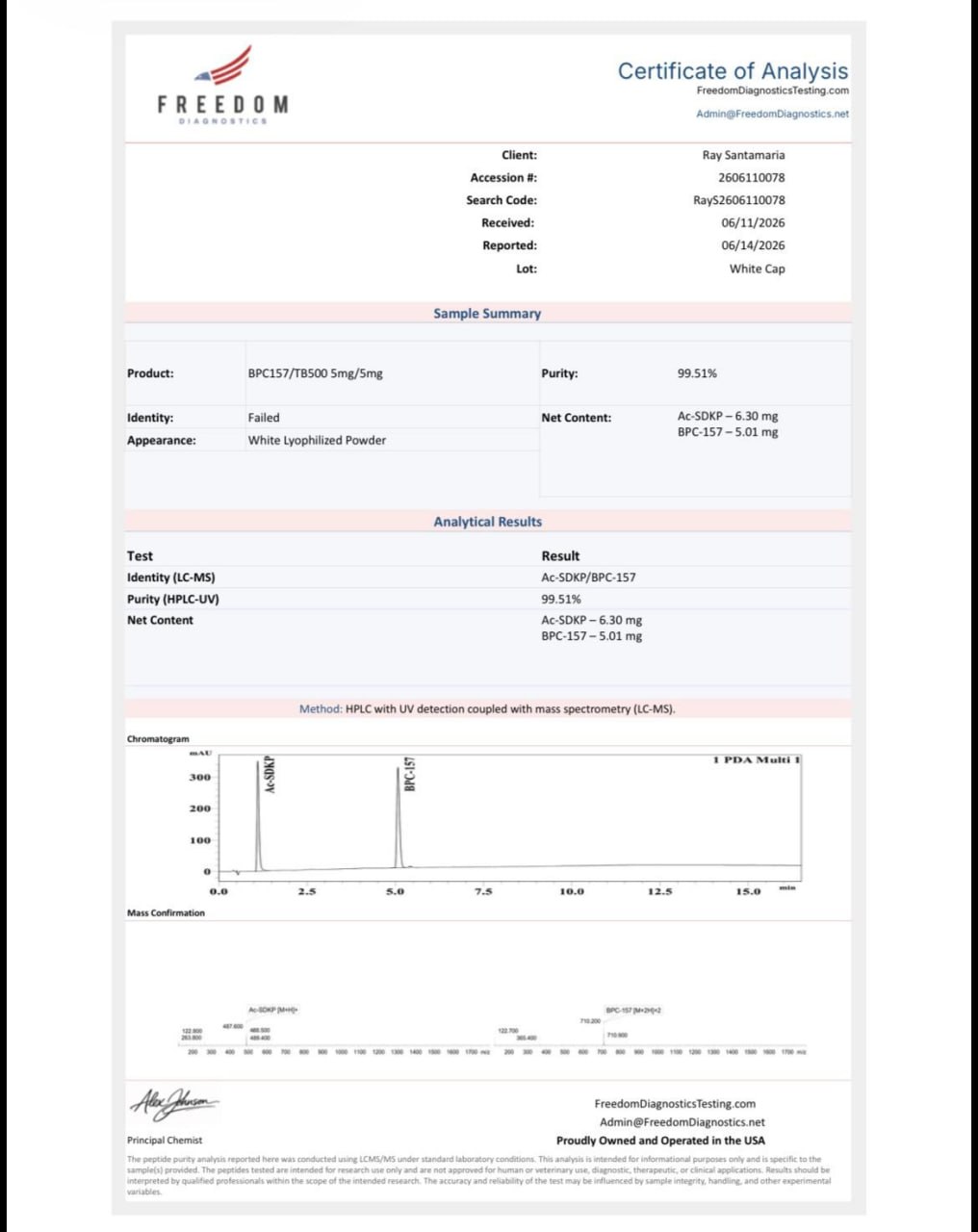 BPC 157 TB 500 5MG 5MG FAILED IDENTITY COA