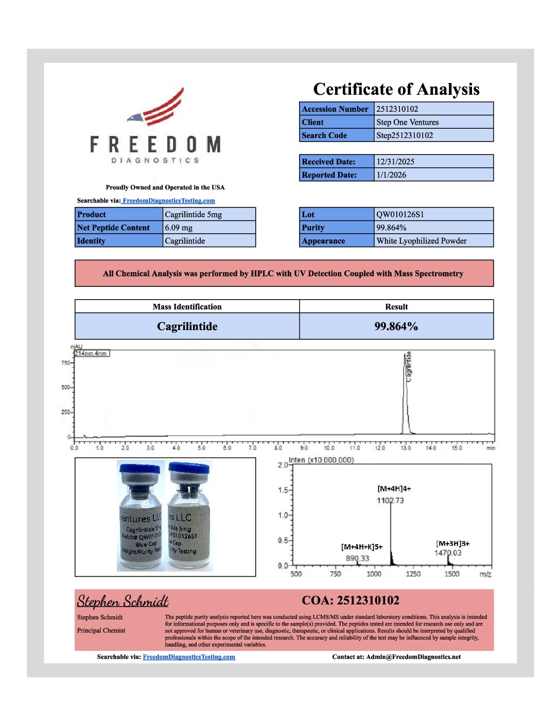 CAGRILINTIDE 5MG COA