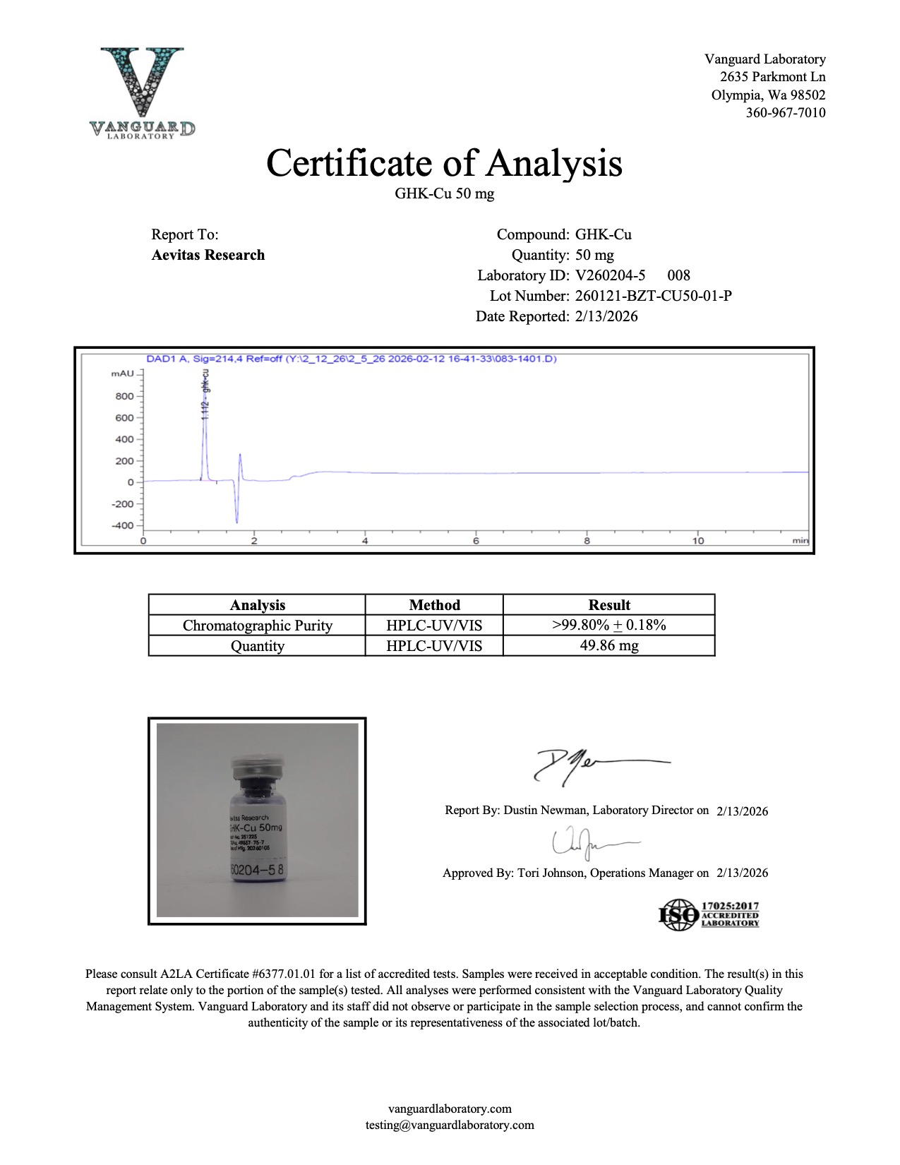 GHK CU 50MG COA