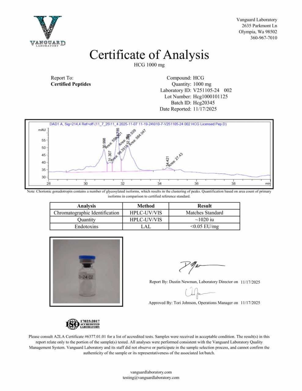 HCG 10000 IU COA
