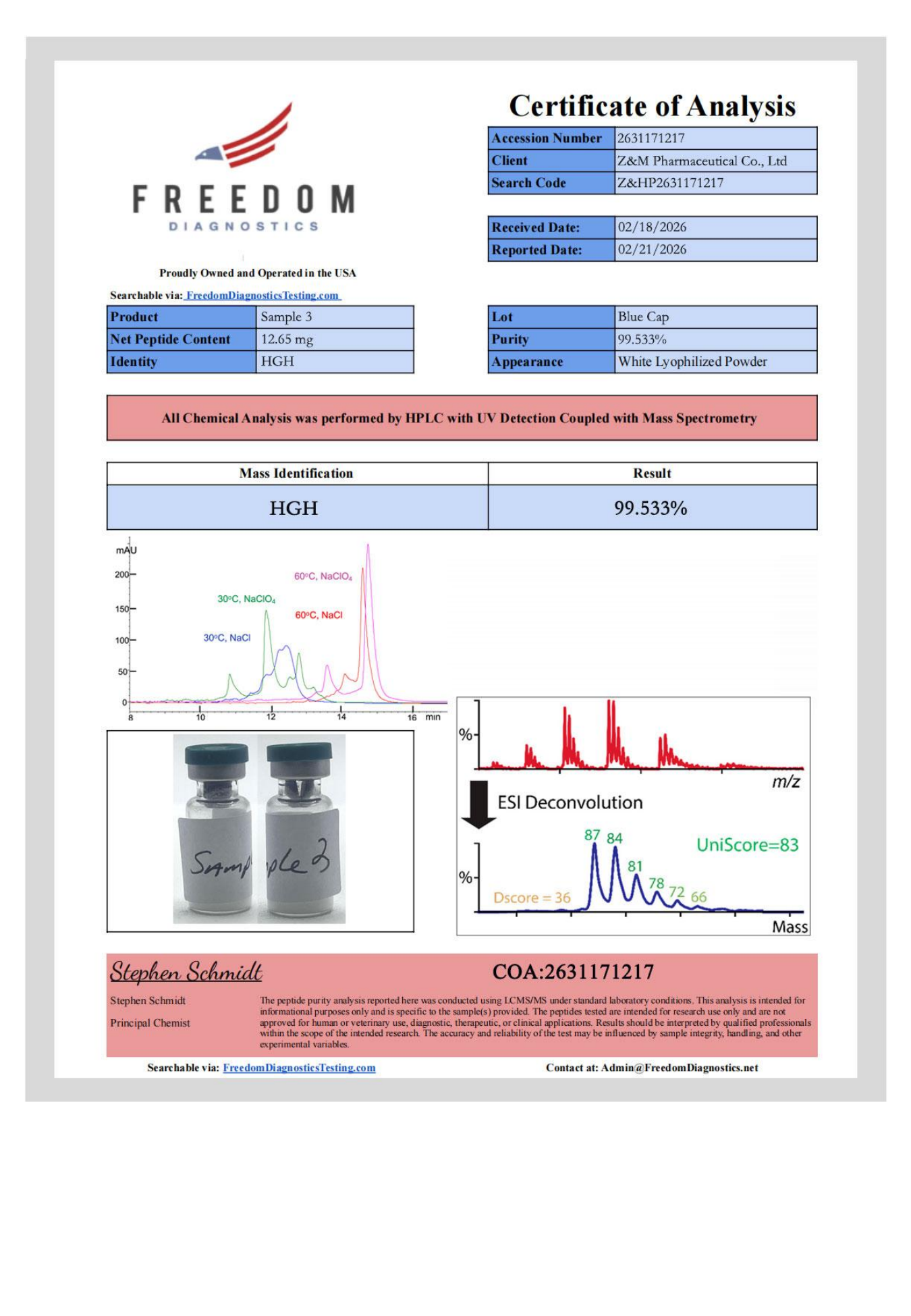 HGH BATCH 2631171217 12.65MG COA