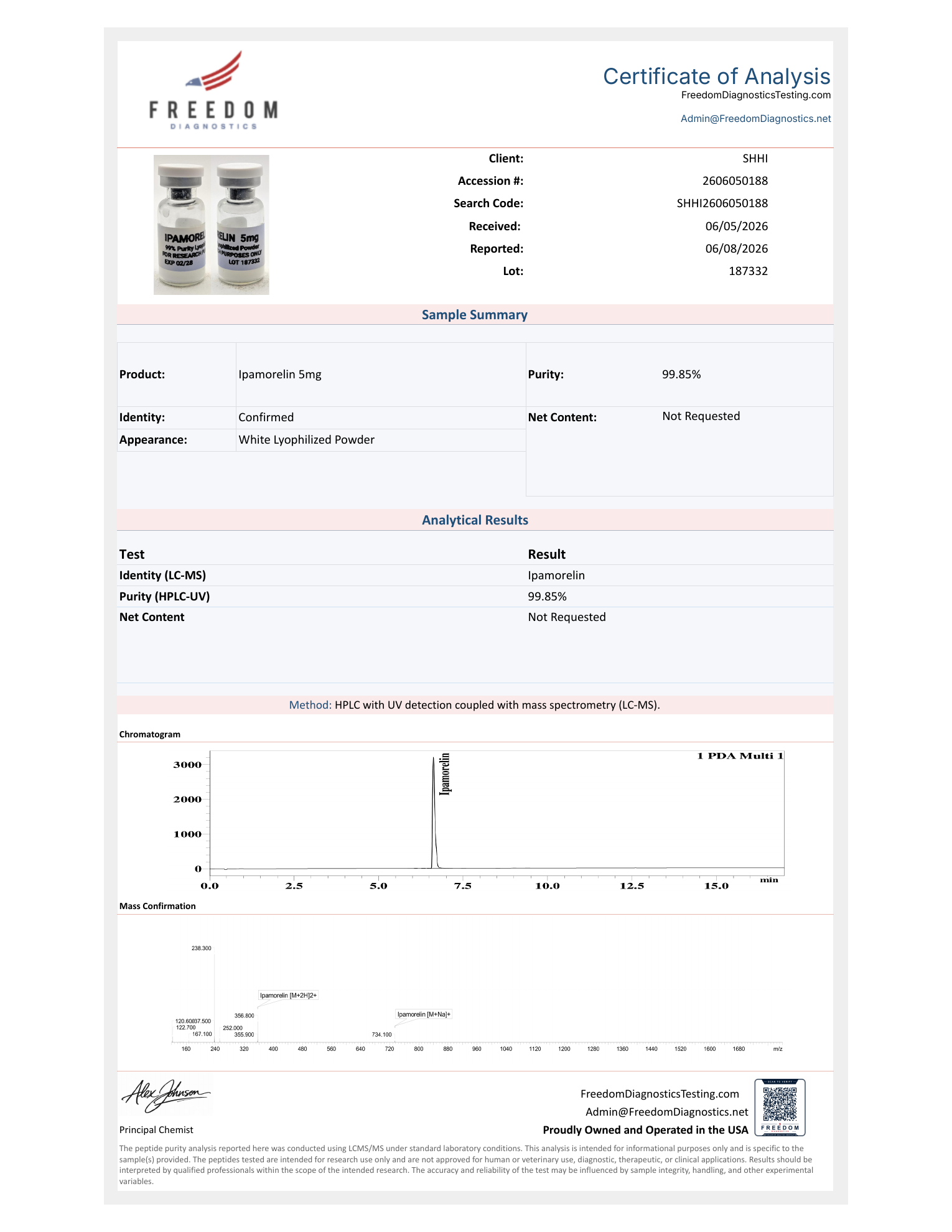 IPAMORELIN 5MG COA