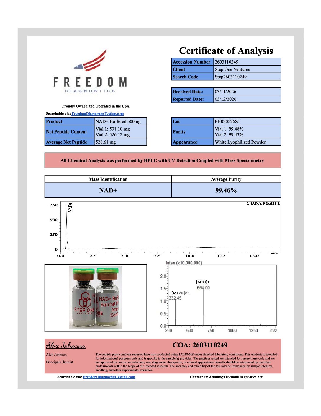 NAD PLUS BUFFERED 500MG COA