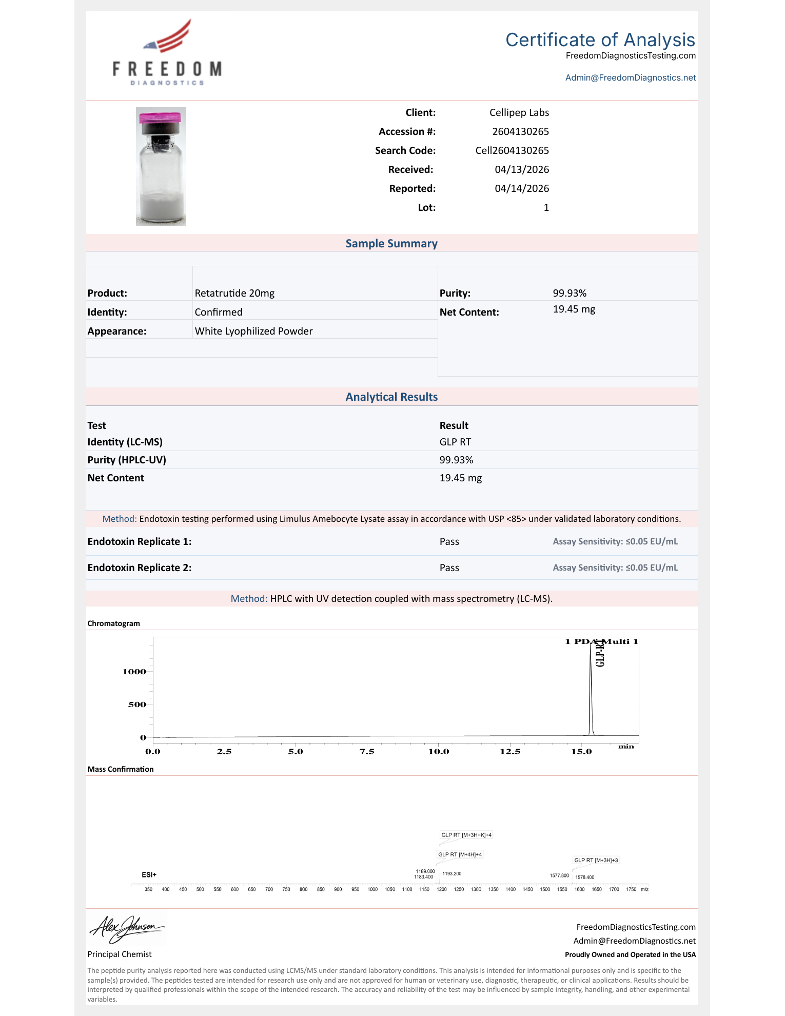 RETATRUTIDE 20MG COA