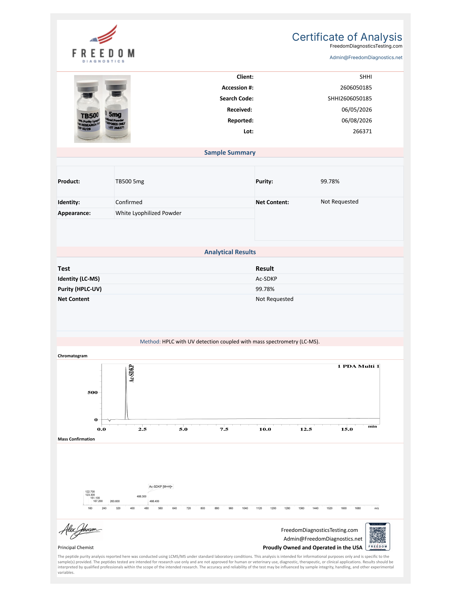 TB 500 5MG COA