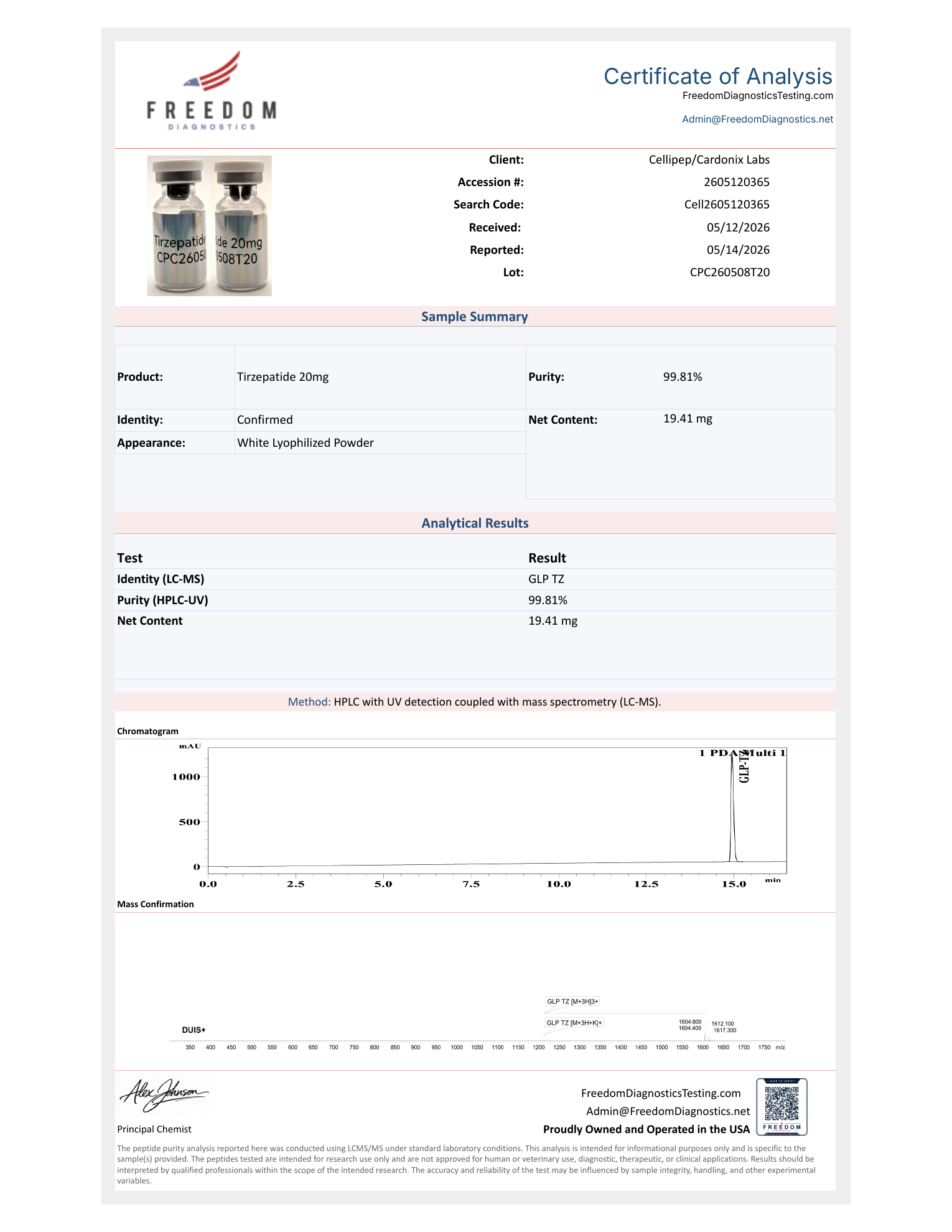 TIRZEPATIDE 20MG COA