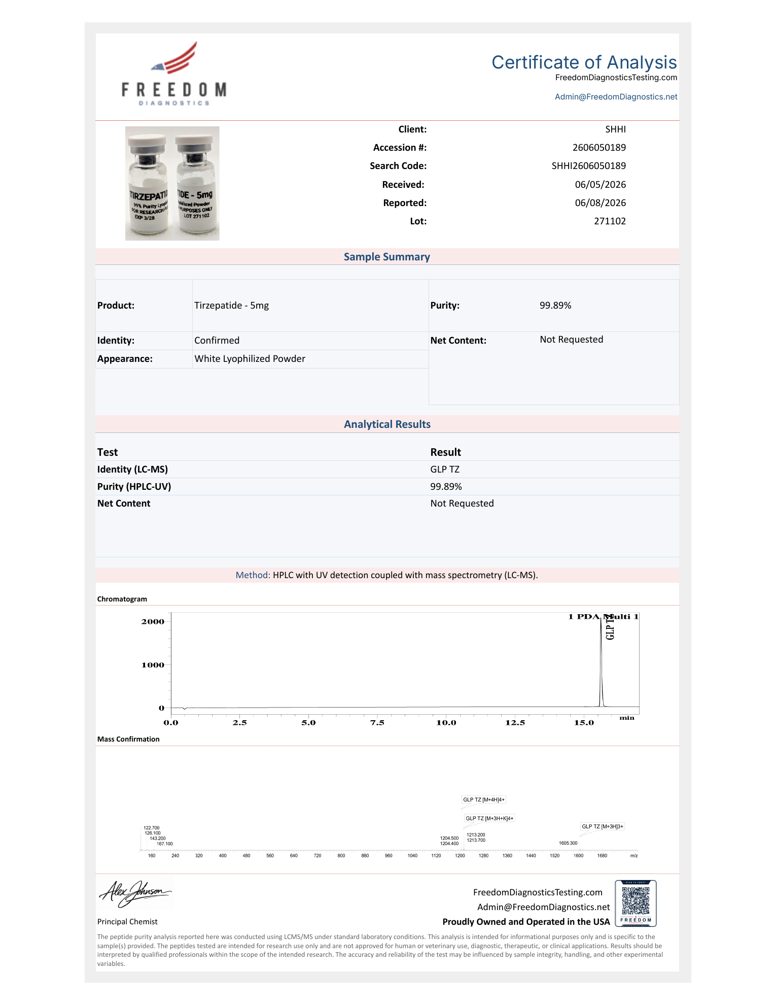 TIRZEPATIDE 5MG COA